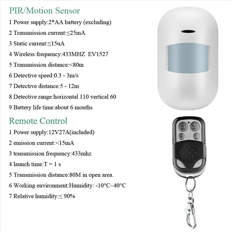 JABS-Tuya Kit sistema di allarme di sicurezza domestica intelligente Wifi Allarme antifurto wireless Sensore antifurto per porte e finestre