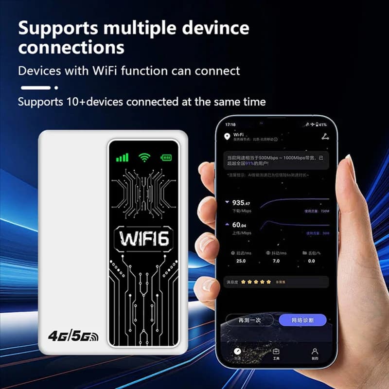 FORW-4G/5G Lte Router Wifi6 Router 300Mbps 4G Modem Wifi portatile 5G SIM Card Hotspot Estensore di segnale
