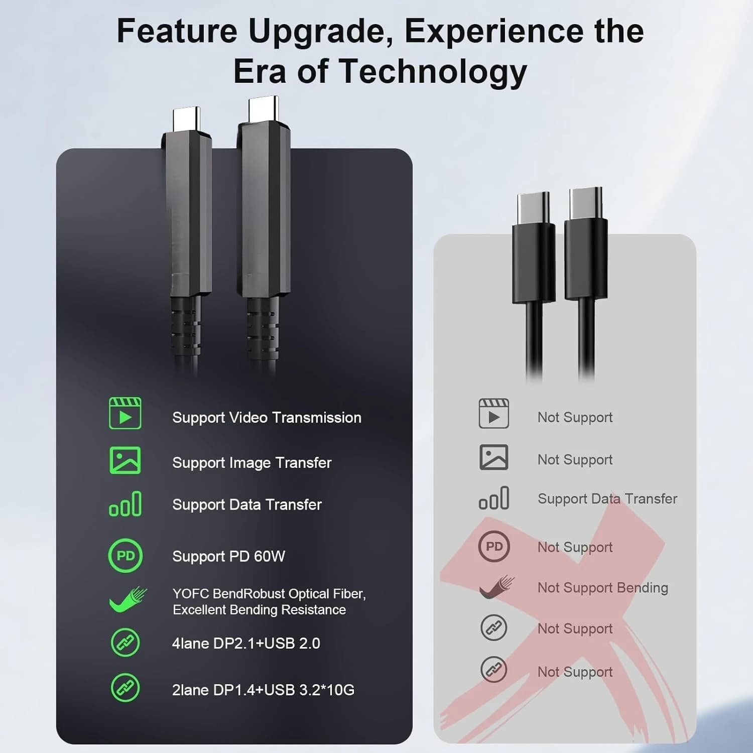 USB C optical cable (50 feet), USB C-powered optical cable complete compatible with touch screen display