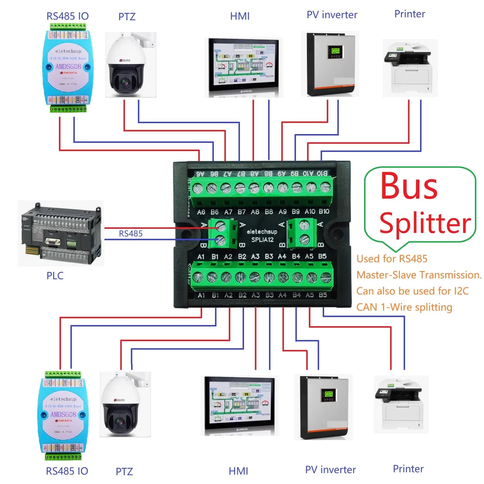 RS485 I2C CAN 1 filo BUS Hub Splitter Master-Slave Ring Cablaggio di rete per ESP32 Remote IO PV inverter PLC HMI PTZ Stampante LED