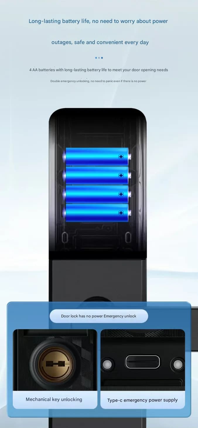 Sistema di Sicurezza Digitale Elettronico Senza Chiavi, Maniglie per Porte Intelligenti TTLock, Serratura Biometrica con Impronta Digitale e Dati Cloud per Hotel