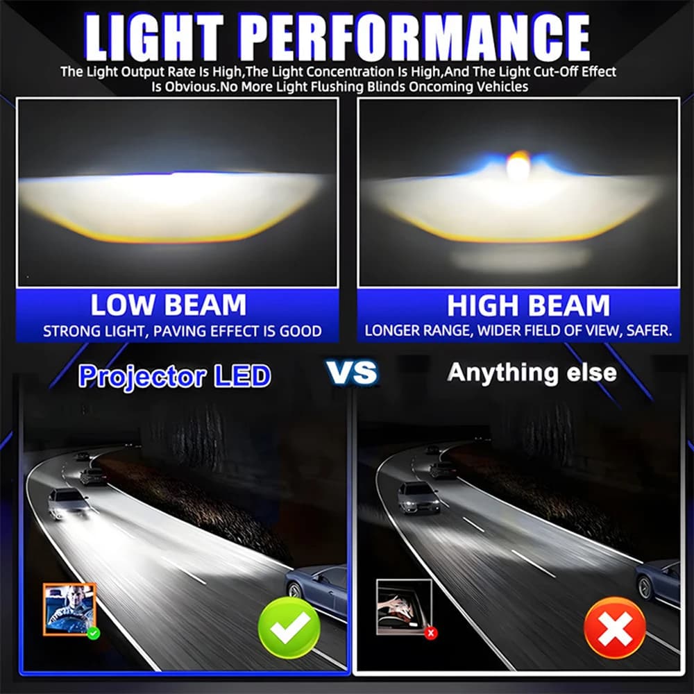 2pcs H4/9003/HB2 6500K 130W LED Headlight With Projector Len Bulb Turbo fan LED Lamp Plug 9-16V High Low Beam Apply to Car