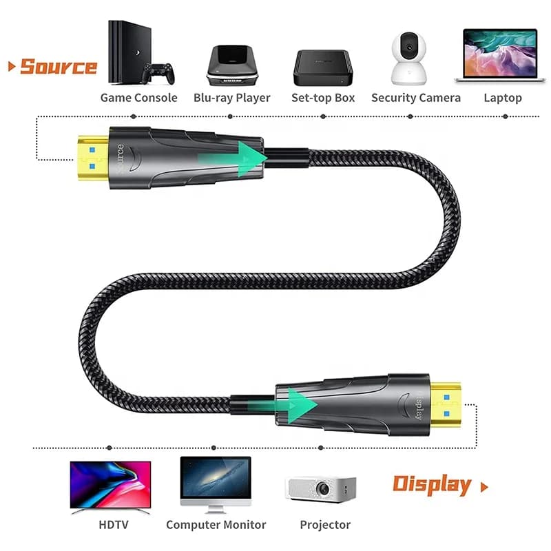 1080P 4K HDMI Male To Male Cable 2.0 HDMI Fiber Optical Cable 1M 2M 3M 5M 10M 15M 20M 30M 50M 100M HD Video Fiber HDMI Cable