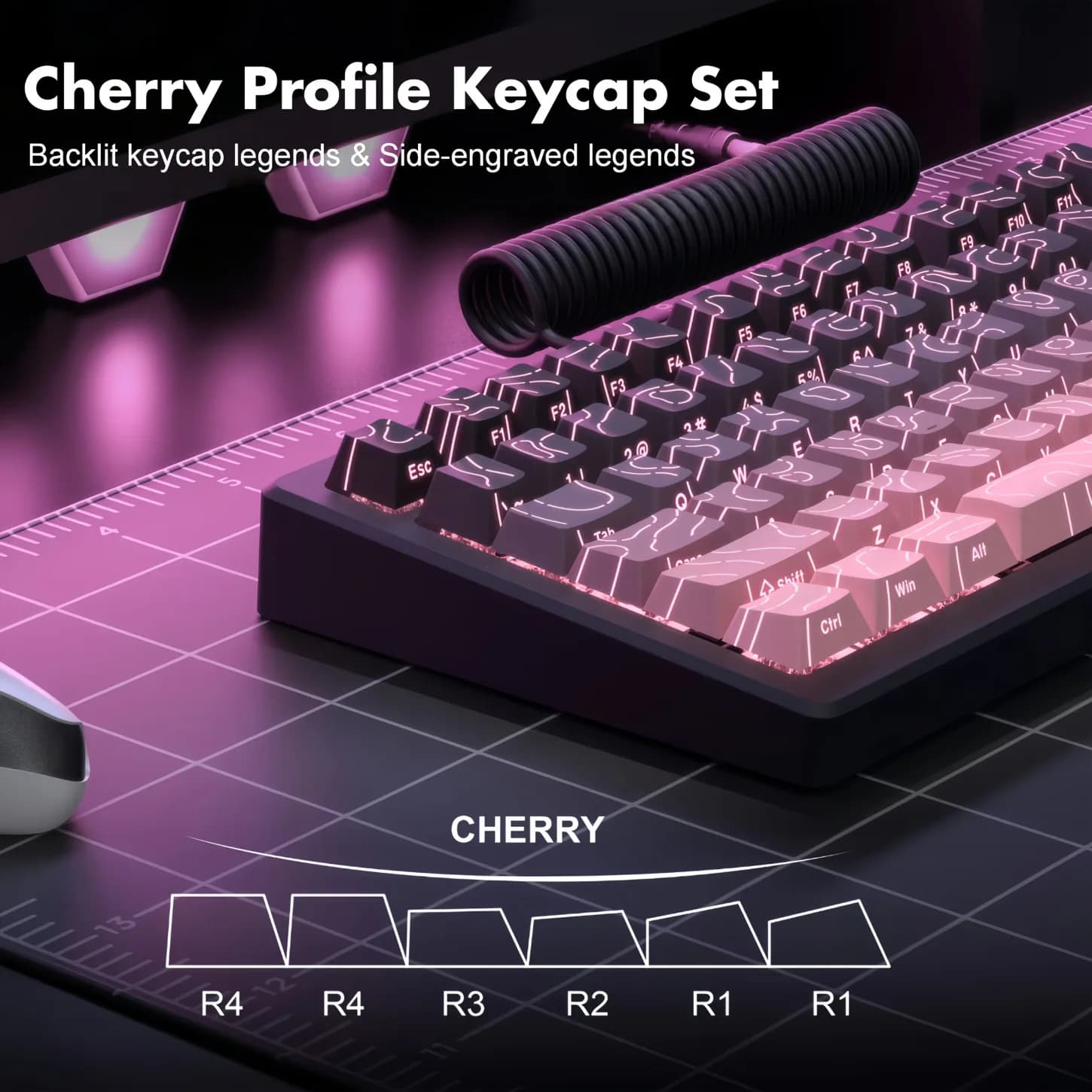 Tasti PBT con Incisione Laterale e Gradiente Luminoso, Profilo Cherry, 130 Tasti, per Gaming e Ufficio, Adatti per Tastiere Meccaniche