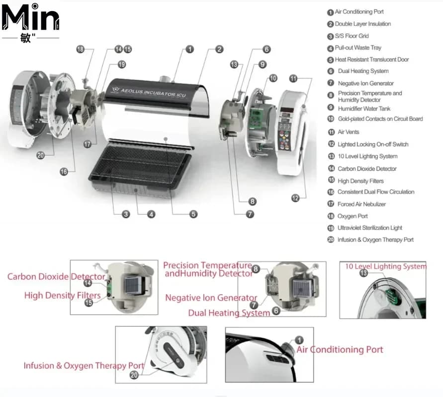 Elemento filtrante di ricambio per umidificatore Aeolus Pet IC