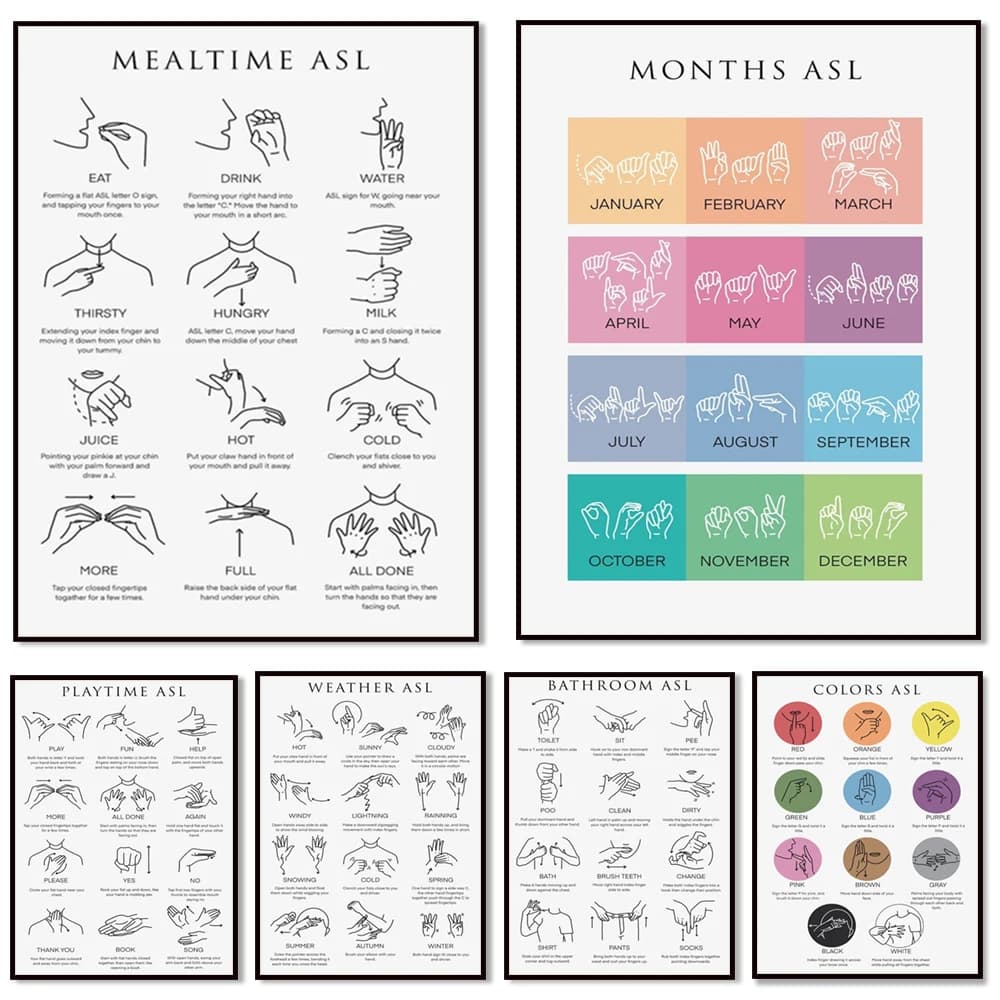 Lingue dei segni all'aperto, bagno, linguaggio dei segni meteorologici, ristorante, sala giochi, poster del linguaggio dei segni emotivo, arte del linguaggio dei segni