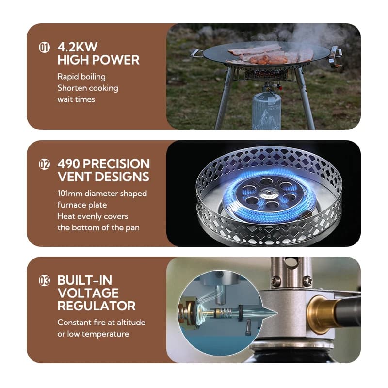 Campingmoon OD-4 PG-4 Aluminum Alloy Outdoor Portable Gas Stove Burner for Hiking Picnic Camping Butane Propane Cooking Stove