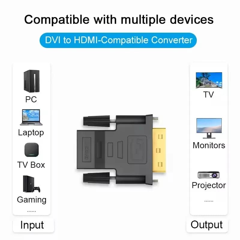 Adattatore DVI 24+1 a HDMI, Cavo Bidirezionale HDMI a DVI, Convertitore DVI a HDTV per Monitor, TV, PC, PS4, Xbox