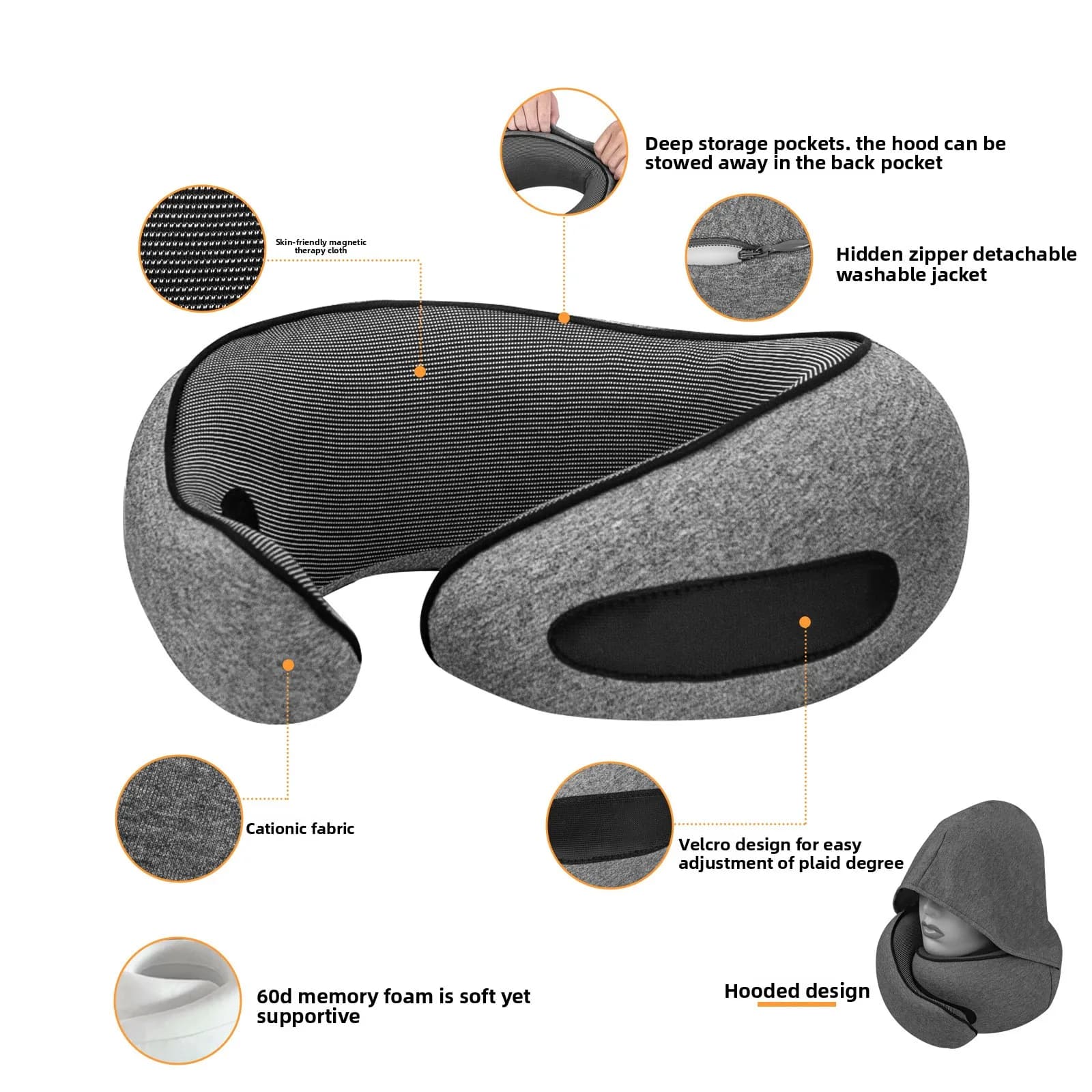 Cuscino da Viaggio con Cappuccio in Memory Foam, Cuscino a U Portatile per il Collo