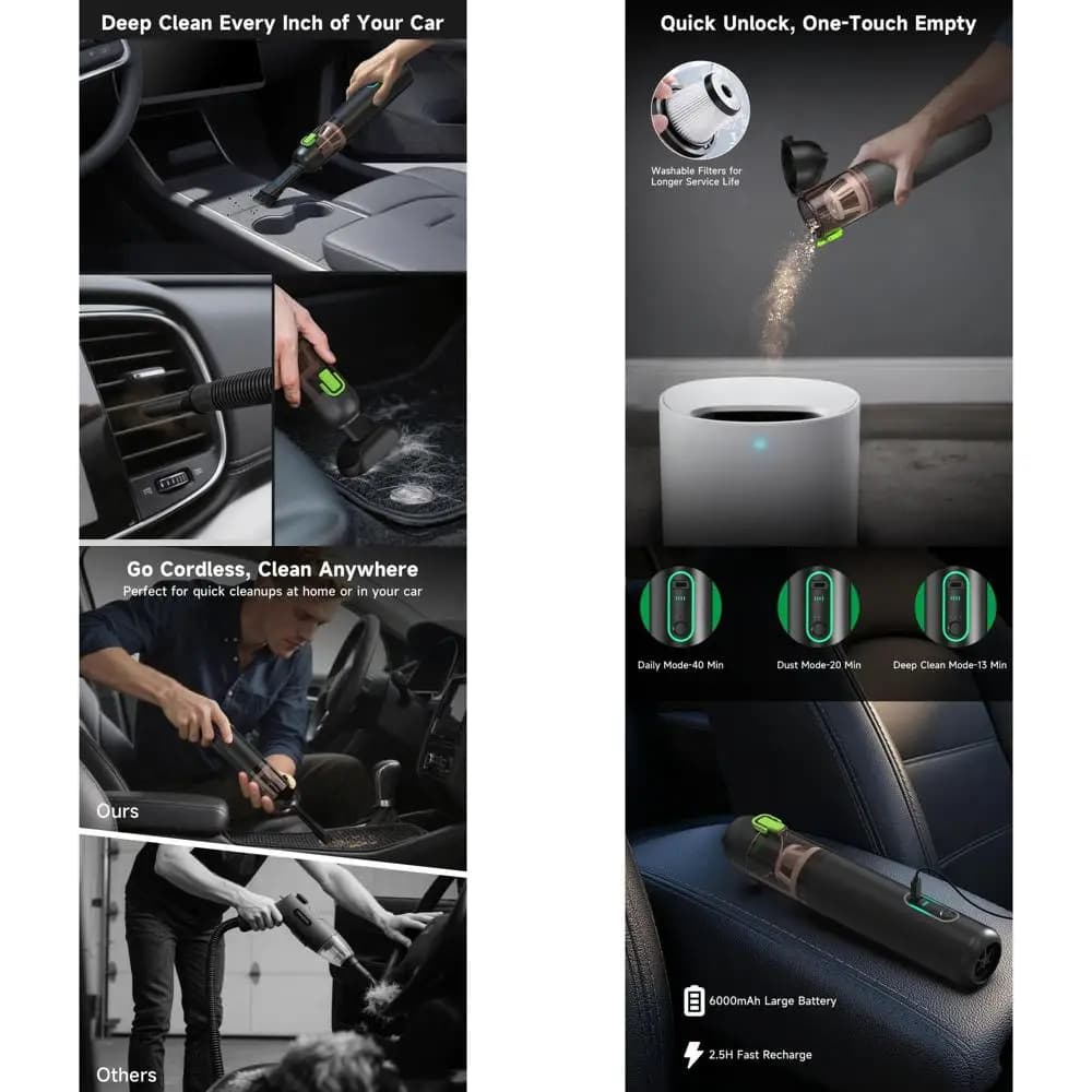 Mini aspirapolvere portatile senza fili 4 in 1, aspirazione 20000 pa, 3 modalità, per auto, casa, ufficio e tastiere