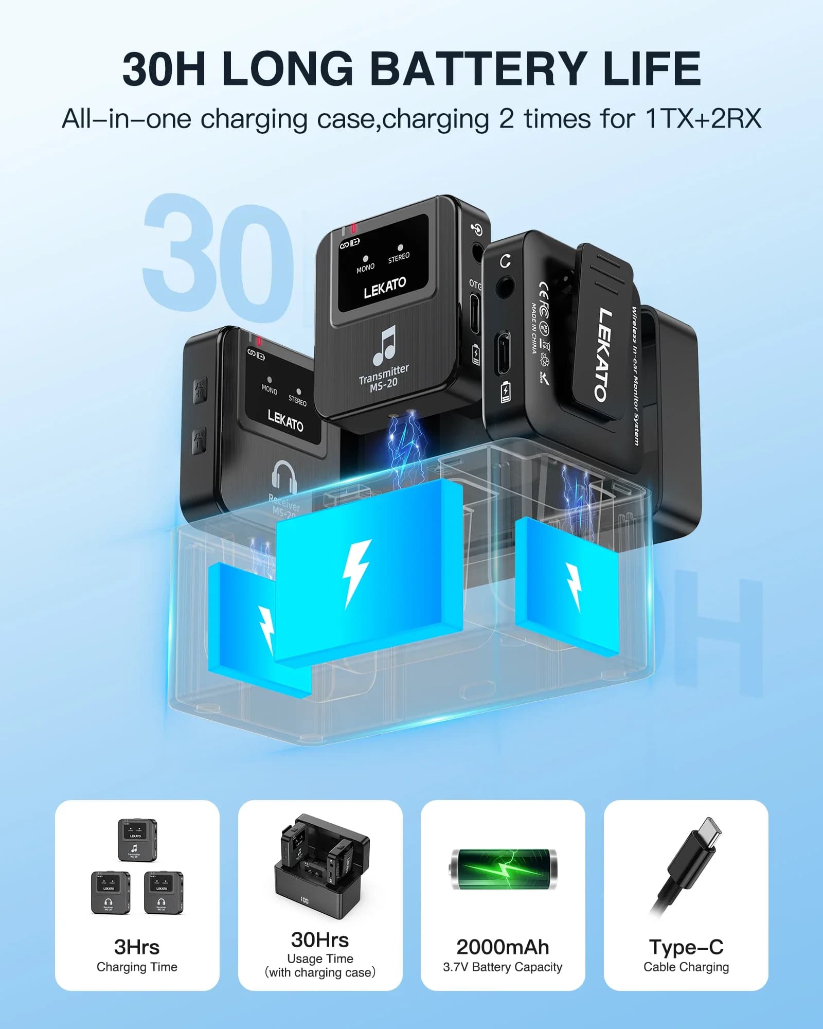 Lekato Wireless In-Ear Monitor Ms-20 Charging Iem System with Case,30H Battery,150Ft Range,1-To-Many Monitoring for Musicians