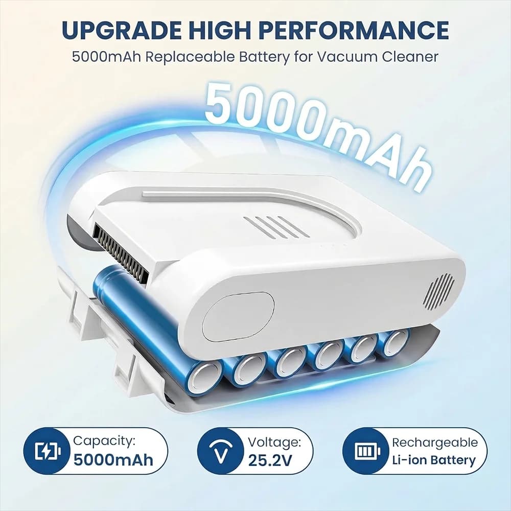 5000mAh Replacement Vacuum Cleaner Battery for Xiaomi G10 G9 Plus Dreame T10 T20 Pro R10 V12S V16S2 Li-ion Battery Pack