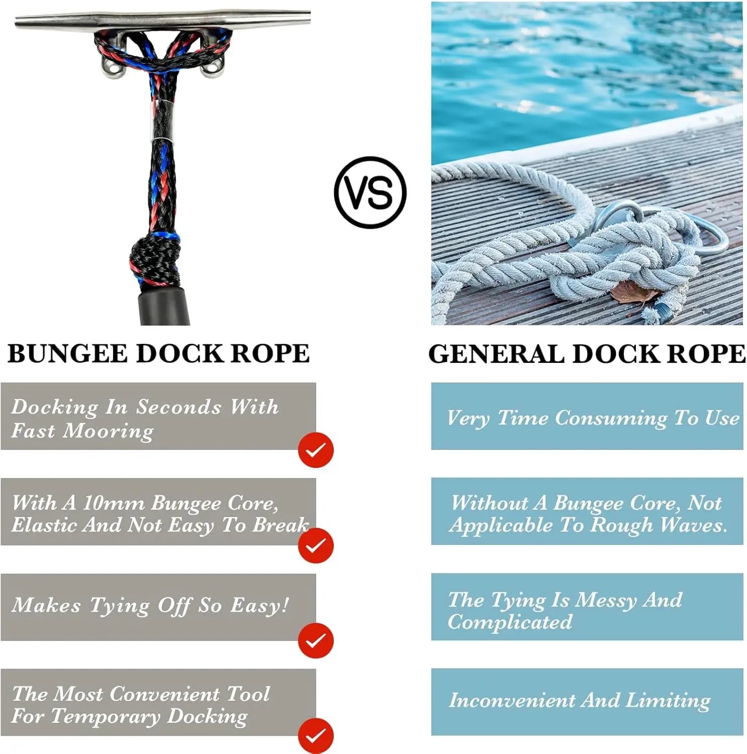 2PCS Elastic Bungee Dock Lines Shock Absorbing Rope Stainless Hooks Adjustable for Kayak Canoe Jet Ski Pontoon Boat Marine
