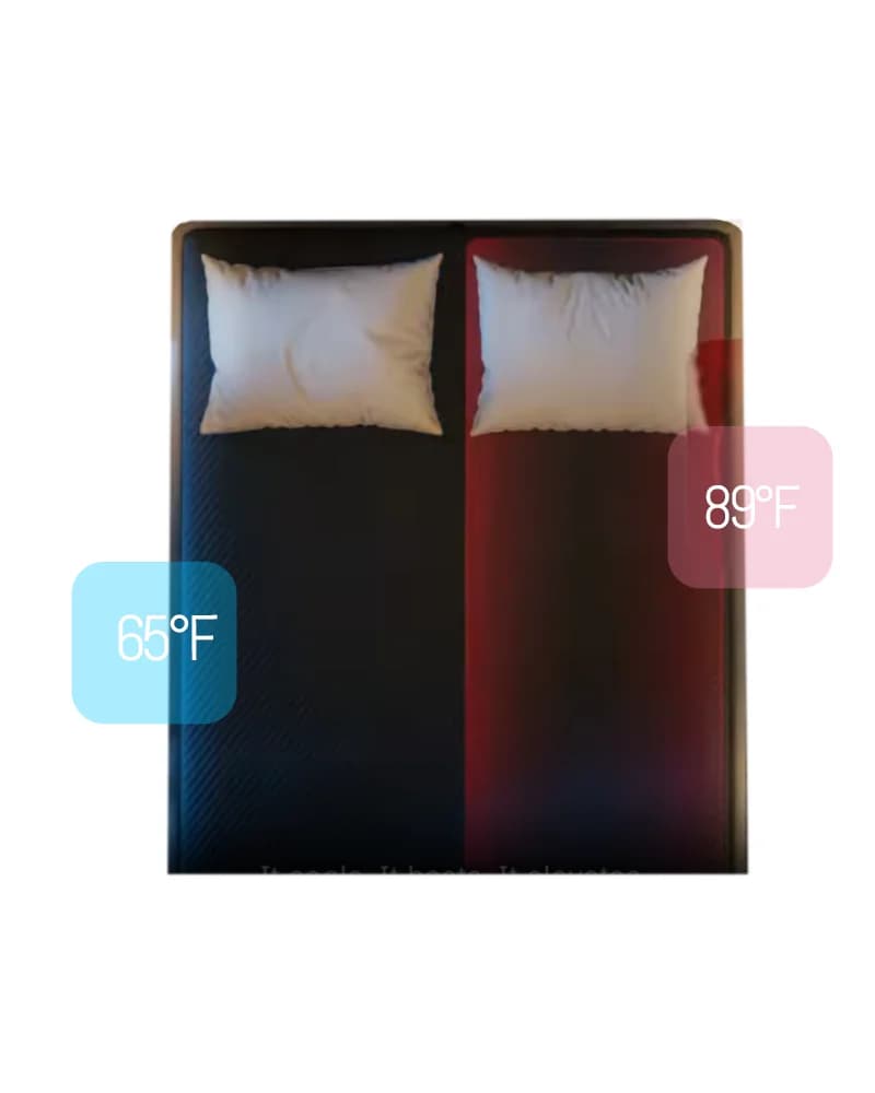 Queen Size Personalizzato Doppio Zoni Controllo Raffreddamento e Riscaldamento Coprimaterasso Coperta per Impianto idraulico per Dormire in Salute