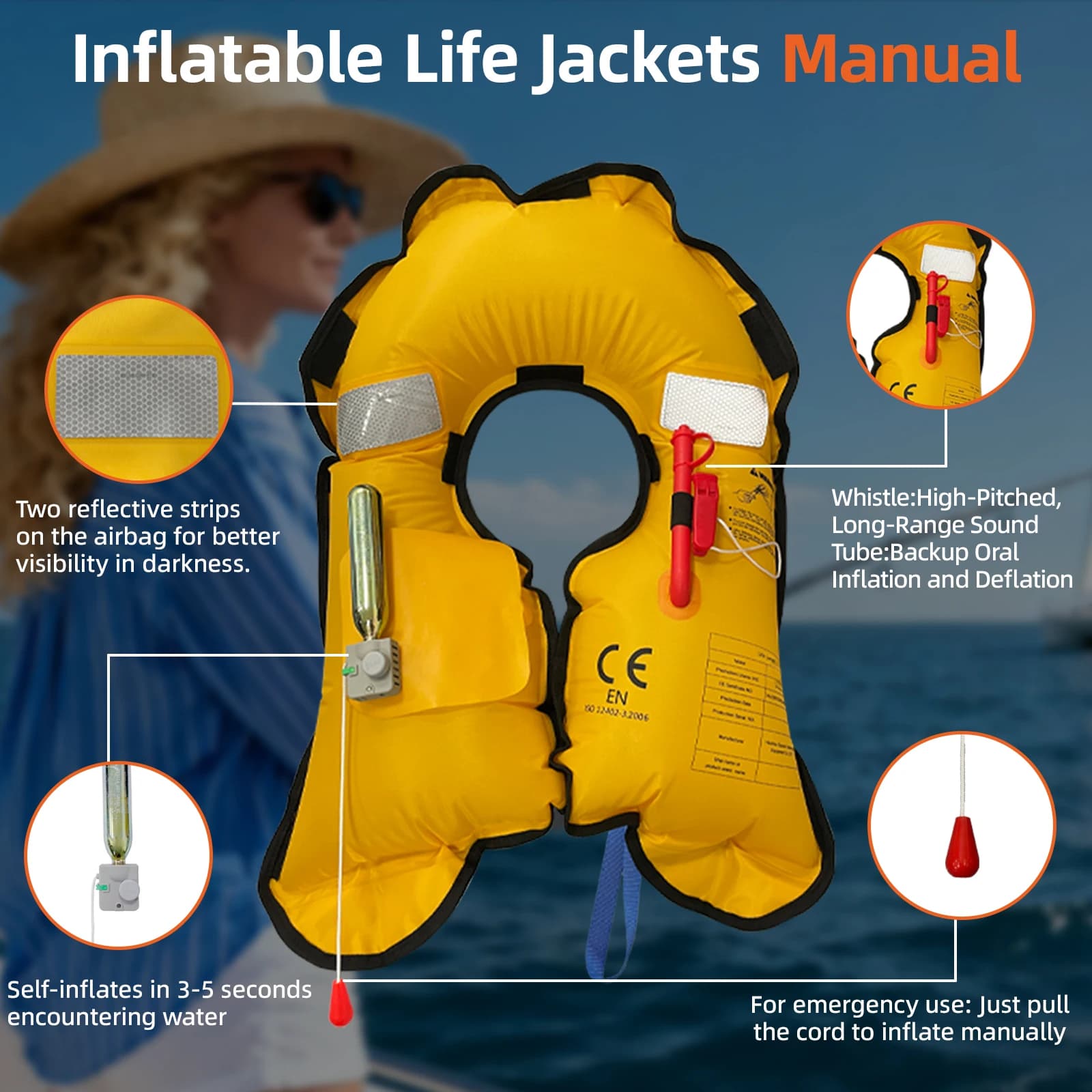 Weiyou Manual Pull Inflation Life Jackets 150N Buoyancy with Oral Inflation Backup Lightweight Adjustable Reusable Life Vests for Fishing Kayaking Sailing