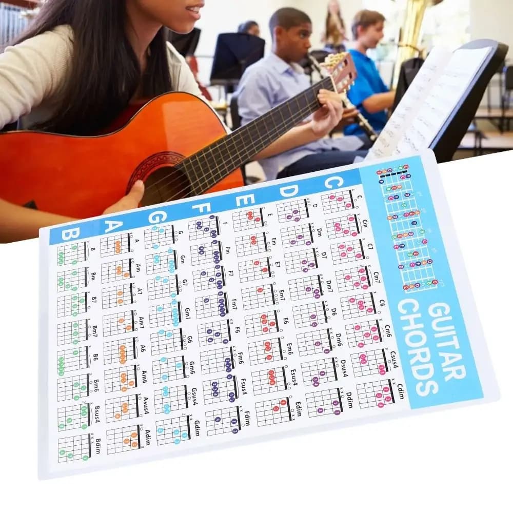 Color Coded Guitar Chord Poster Printed Vinyl Paper Coated Paper Chord Fingering Diagram Detachable 6 Guitar Picks