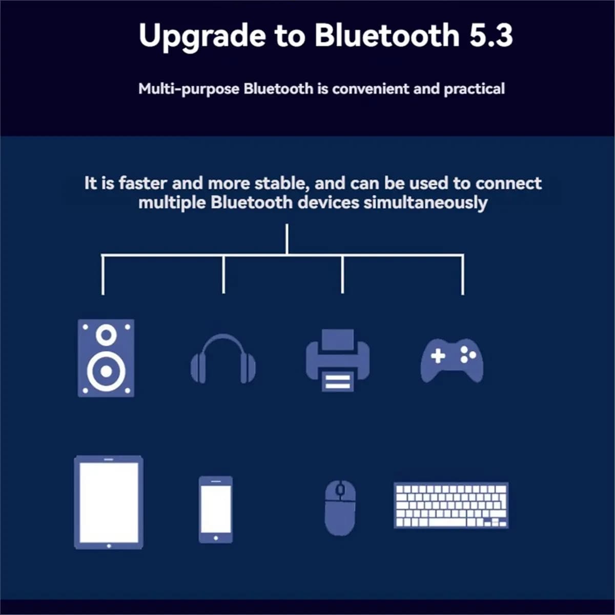 *A96ZZ MT7925 Scheda di rete WiFi 7 5400Mbps Bluetooth 5.3 Tri Band 2.4G 5G 6G Adattatore WiFi MINI Scheda wireless PCIE con antenna