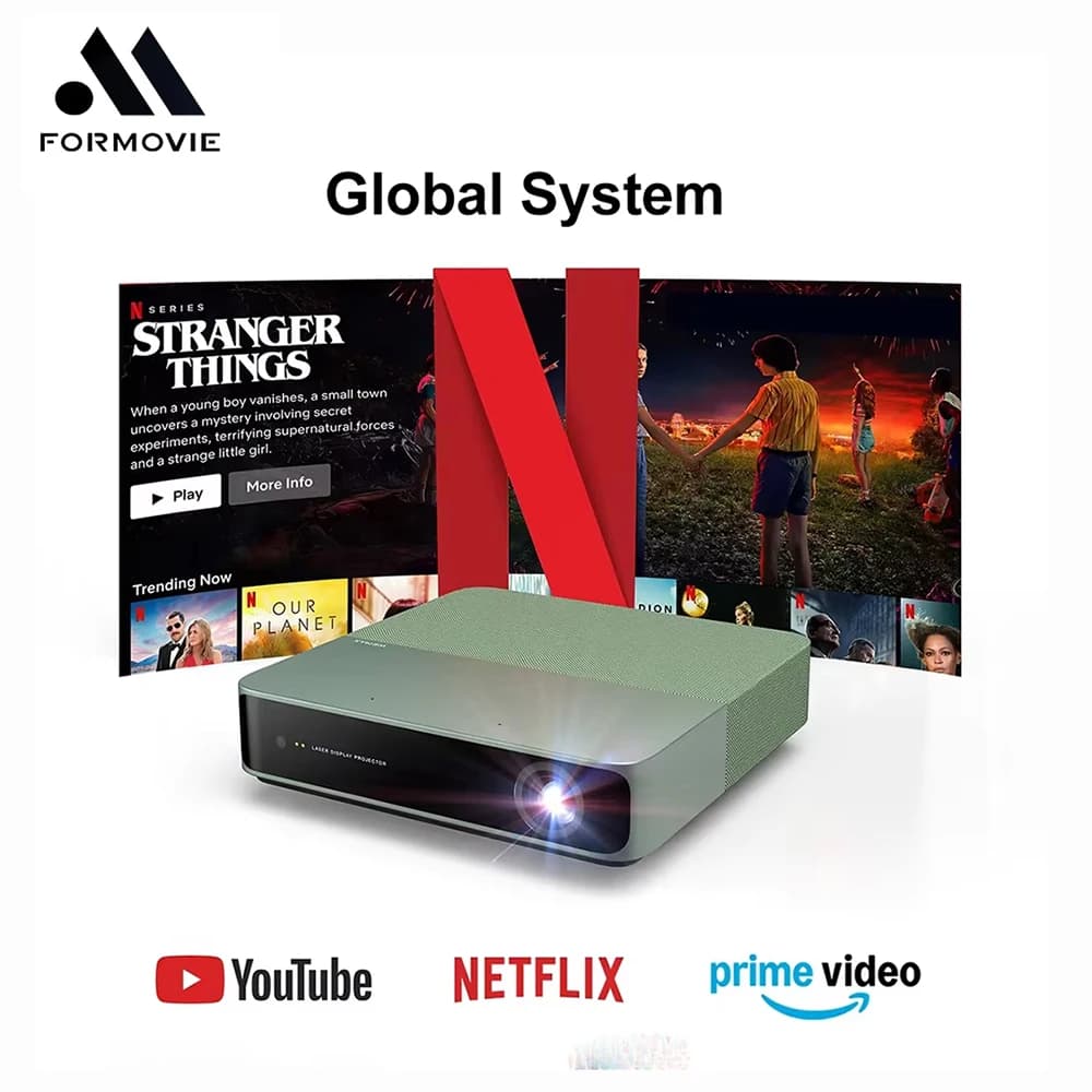 Formovie WEMAX S5 Projector Mini Portable DLP Smart Laser Projector with Netflix License Portable 1080P HDR10 Home Theater