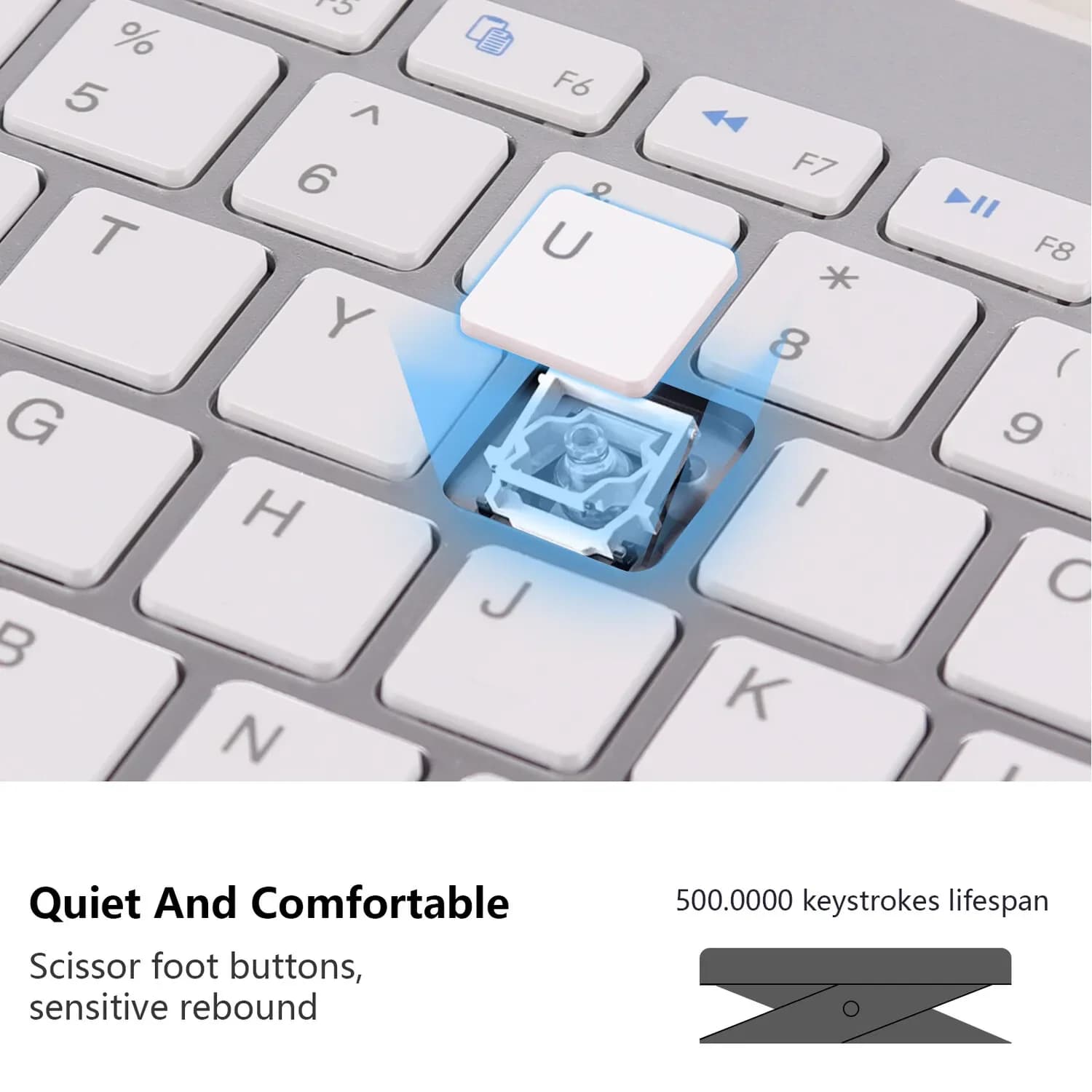 Pratico slot per schede, doppia connessione Bluetooth, tastiera wireless silenziosa, comoda tastiera ricaricabile per tablet e telefono