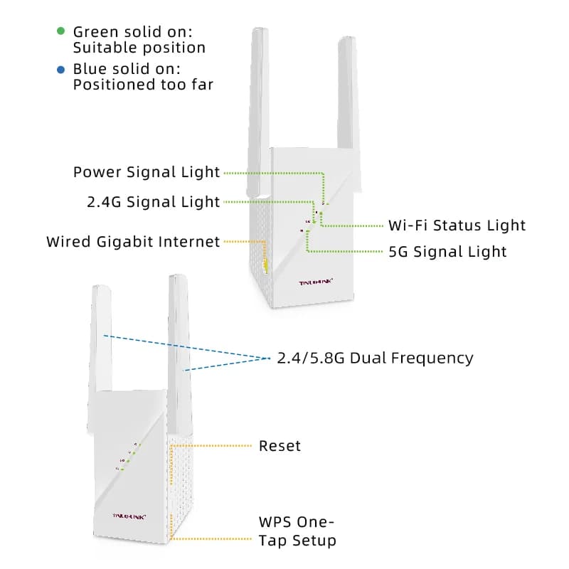 2025Y5 Extender WiFi 6 Range Extender/Ripetitore di categoria Boost AX1800 Gamma ad alta potenza