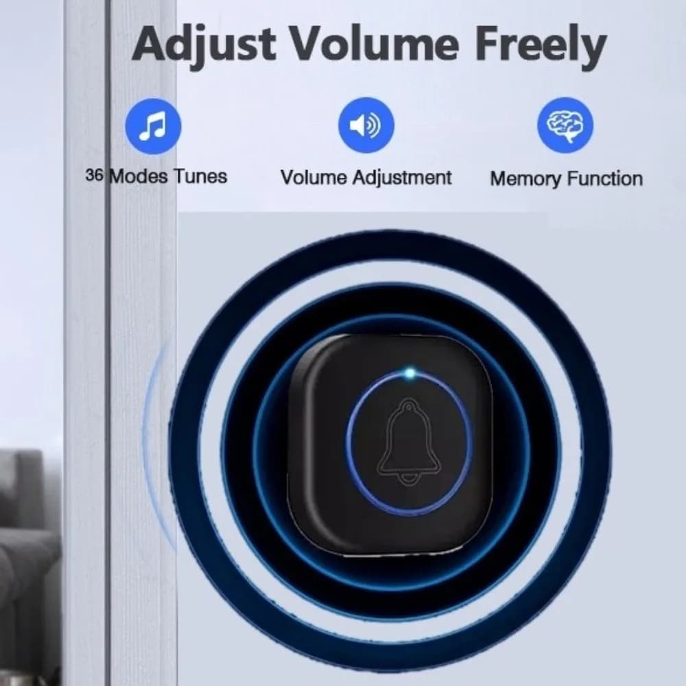 Campanello Wireless Impermeabile Intelligente con 36 Melodie, Campanello Smart con Spina EU/US, 4 Livelli di Volume, per Casa e Aula