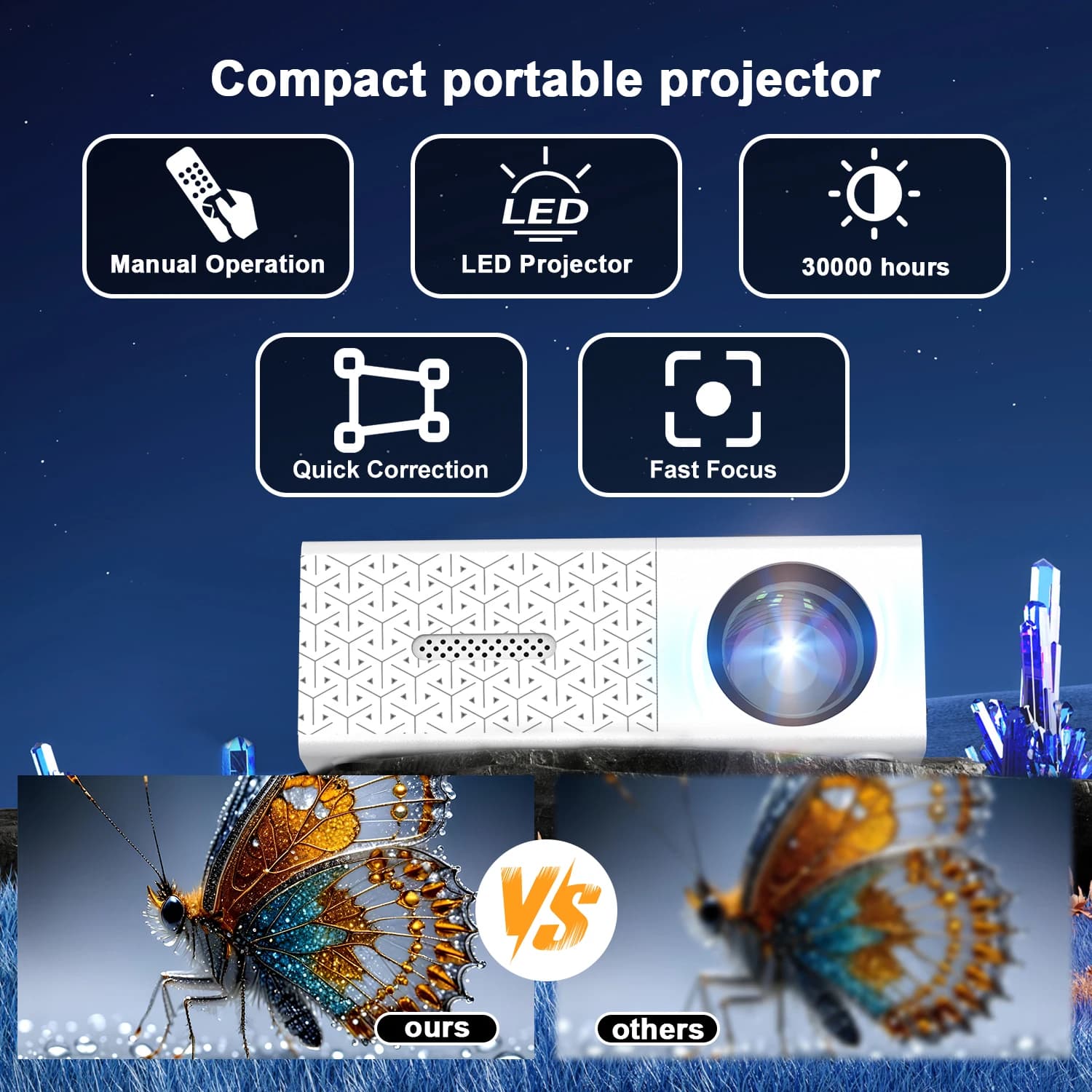 Proiettore Mini portatile con porte USB HDMI, altoparlante incorporato, selezione spina UE/USA, design salvaspazio