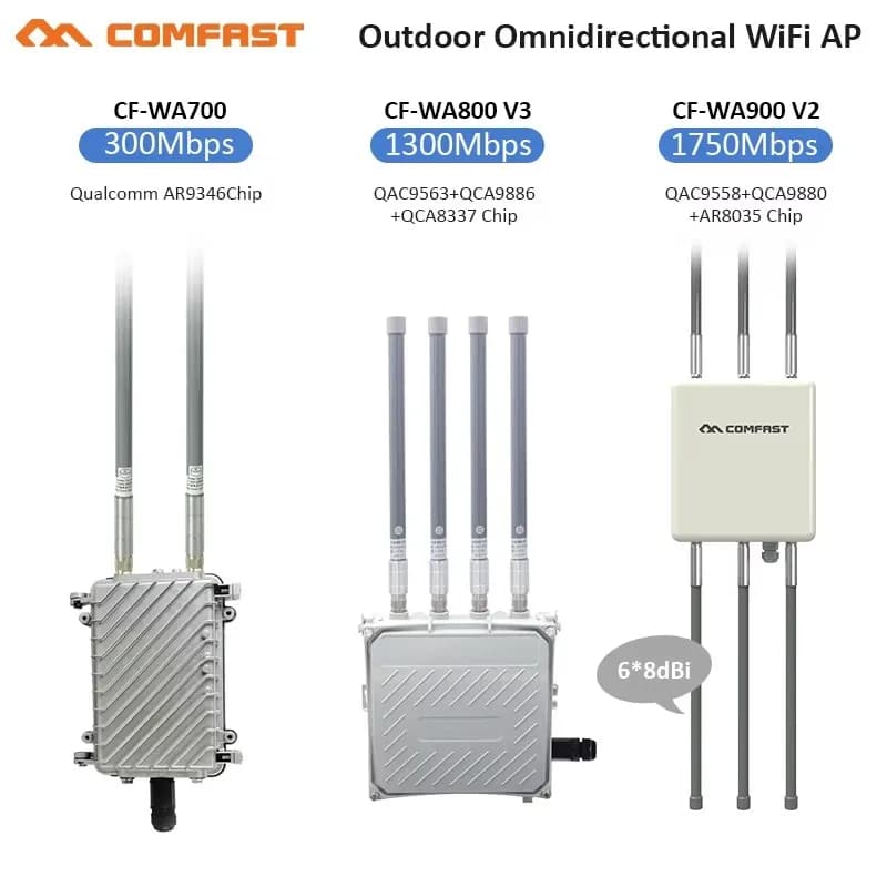 Comfast 300-1750Mbps Ripetitore Wifi Wireless Esterno A Lungo Raggio WI FI Copertura Router Punto di Accesso Extender Stazione Base Antenna