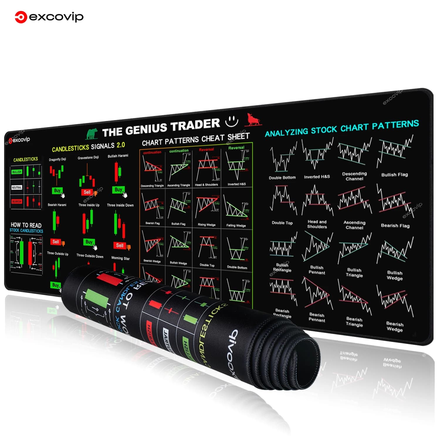 EXCO Stock Market Trader Mouse Pad Grande Candeliere Modello Grafico Tastiera Mousepad Investitore Tappetino da scrivania Bordo cucito Base in gomma