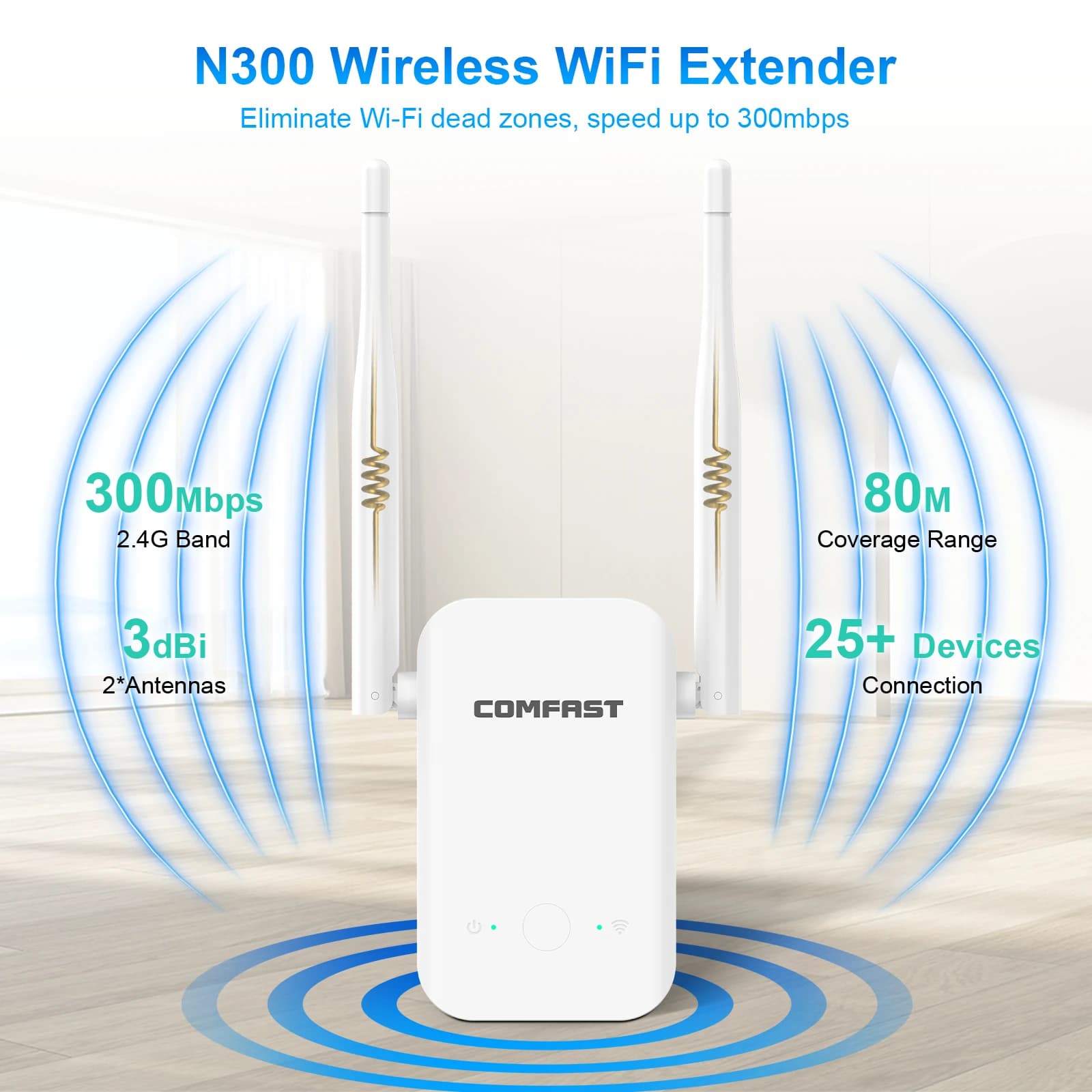 Comfast Ripetitore Wi-Fi 300Mbps 2.4GHz Amplificatore di Segnale Wi-Fi con Spina EU, 1 Pulsante WPS/RESET, 2 Antenne da 3dBi
