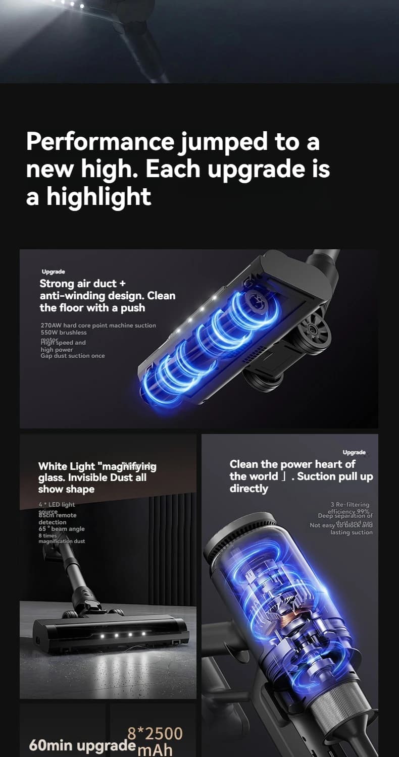 500W Brushless Motor Cordless Handheld Vacuum Cleaner Wireless Portable Strong Suction Vacuum for Household Floor Sofa Dust Clea