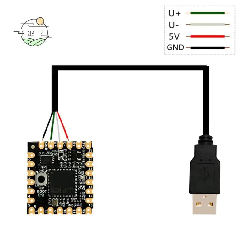 A32Z-Per Raspberry Pi Pico Stamp Hole Scheda di sviluppo RP2040-Core-A RP2040 Processore dual core multifunzione