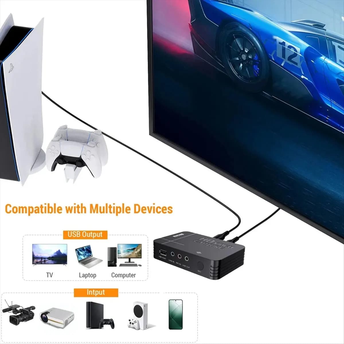 SCLS 288P HD Video Capture Card 1080P High Clear Game Recorder Cam Link USB Video Capture Device for Game Live Streaming