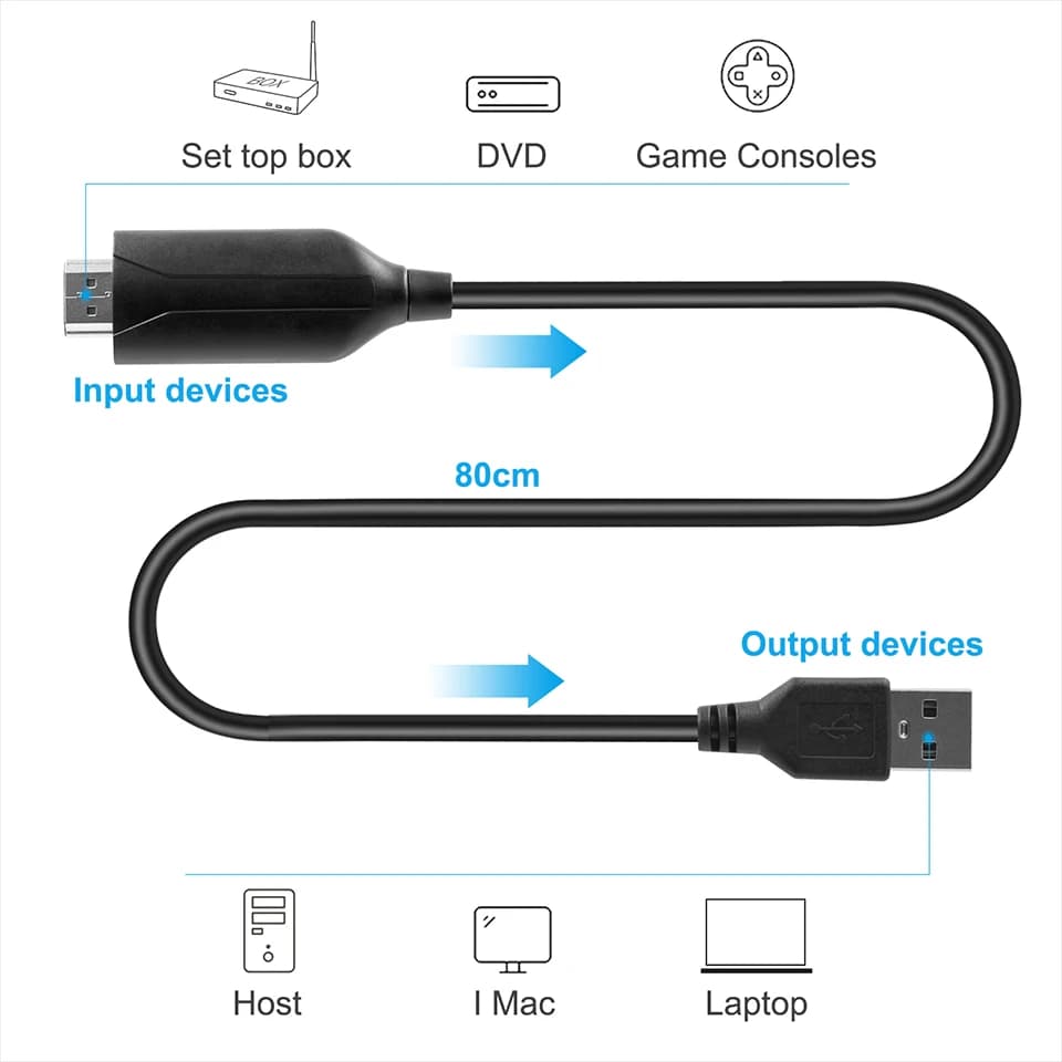 Scheda di acquisizione video USB 4K Registrazione per videogiochi compatibile HDMI per videocamera PS4 Switch Fotocamera per trasmissione in diretta