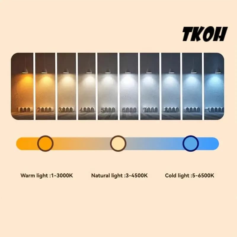 Lampada da scrivania a LED da 3 W Lampada da tavolo in legno alimentata tramite USB - Lampada da comodino a LED portatile con paralume plissettato, sensore tattile a 3 colori