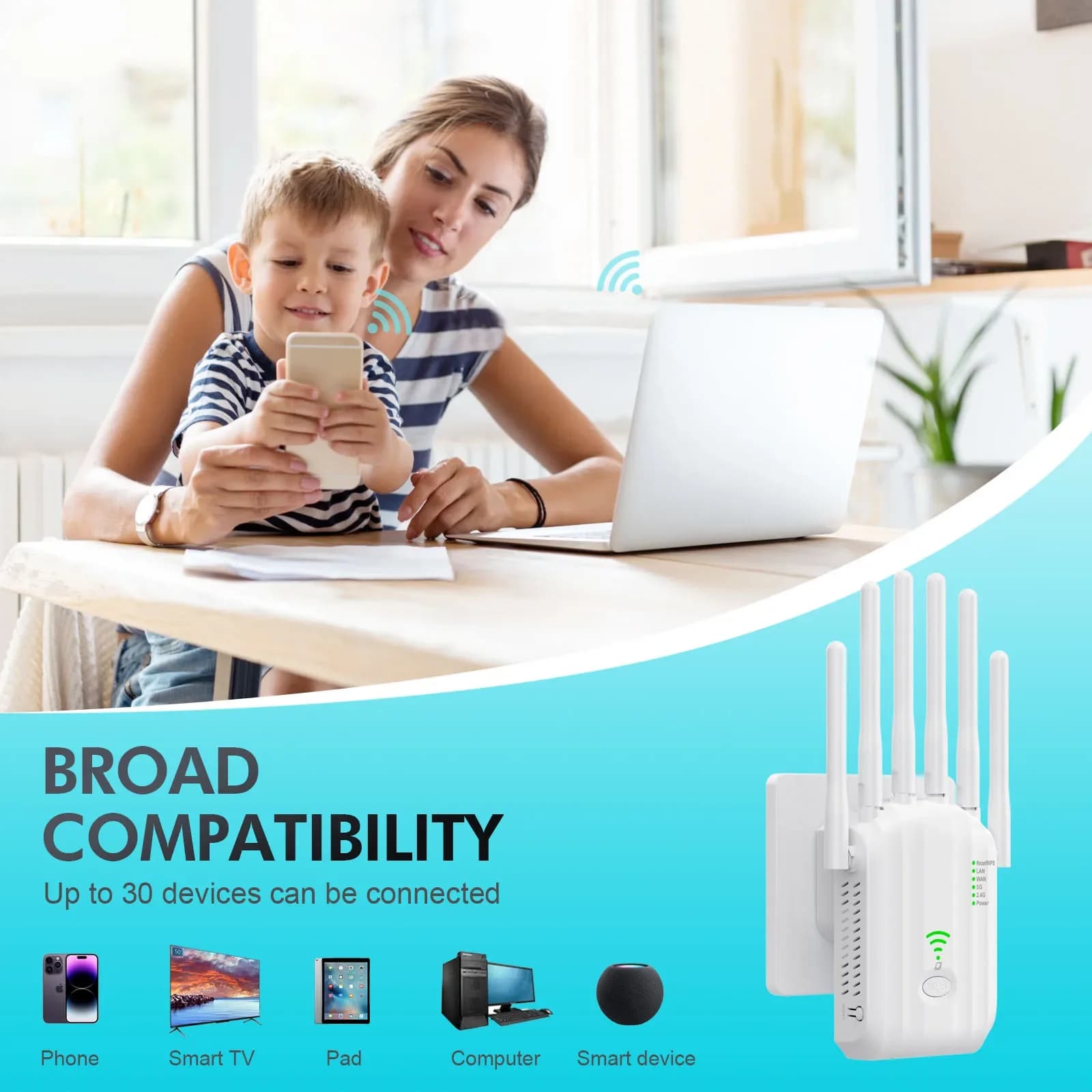 NUOVO Ripetitore Wi-Fi Wireless AC1200 a 5GHz 2.4G Dual Band con 6 Antenne ad Alto Guadagno per Copertura Più Ampia - Amplificatore Estensore Wi-Fi 2026