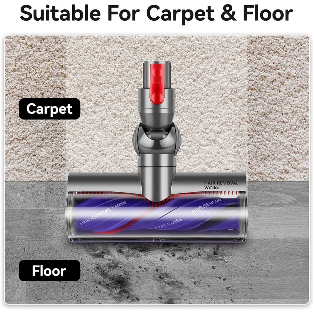 A92G New Quick Release Cleaner Floor Brush Head Replacement for V7 V8 V10 V11 V15 Vacuum Brushes for Hardwood Floor Carpets