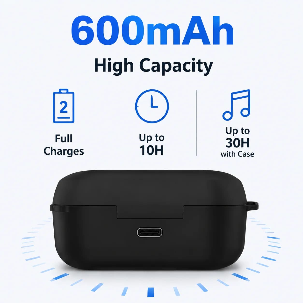 Charging Case For Panasonic Technics AZ80 - 600mAh Wireless BT Charger Box Dust-Proof Headphone Replacement,No Earbuds