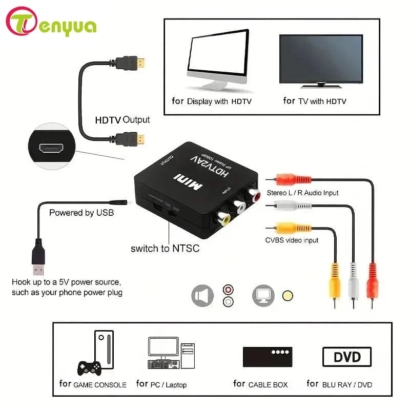 2025 Adattatore da HDTV a AV RCA Convertitore HD MINI Box RCA AV CVSB LR Convertitore scaler AV composito video per PC Proiettore HDTV