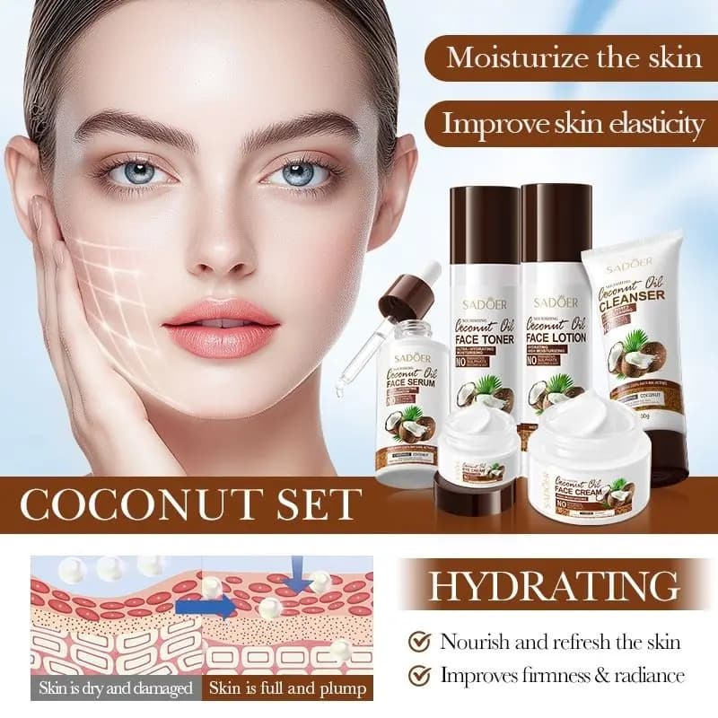 Set Tonico e Lozione alla Niacinamide Profumato al Cocco, Kit per la Cura della Pelle Sbiancante e Idratante, Routine Completa