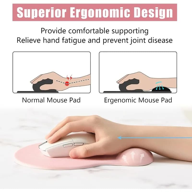 Tappetino per Mouse Ergonomico con Poggiapolsi in Gel per Alleviare il Dolore, Superficie Liscia per Supporto del Polso e Base Antiscivolo in PU