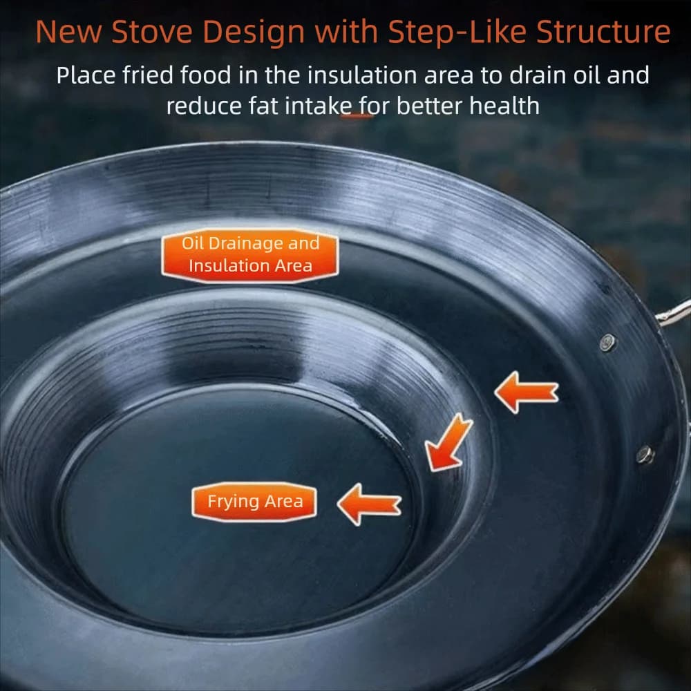 Nonstick Metal Frying Pan Efficient Heat Distribution Anti-scald Flat Skillet Concave Shape Flat Base Deep Baking Tray