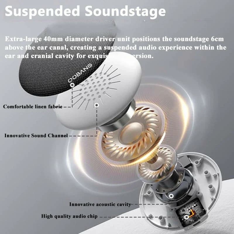 Bluetooth 5.4 Pillow Speaker for Sleeping Ultra-Thin Under Pillow Sound Machine Timers HiFi Stereo Bedroom Soundbox