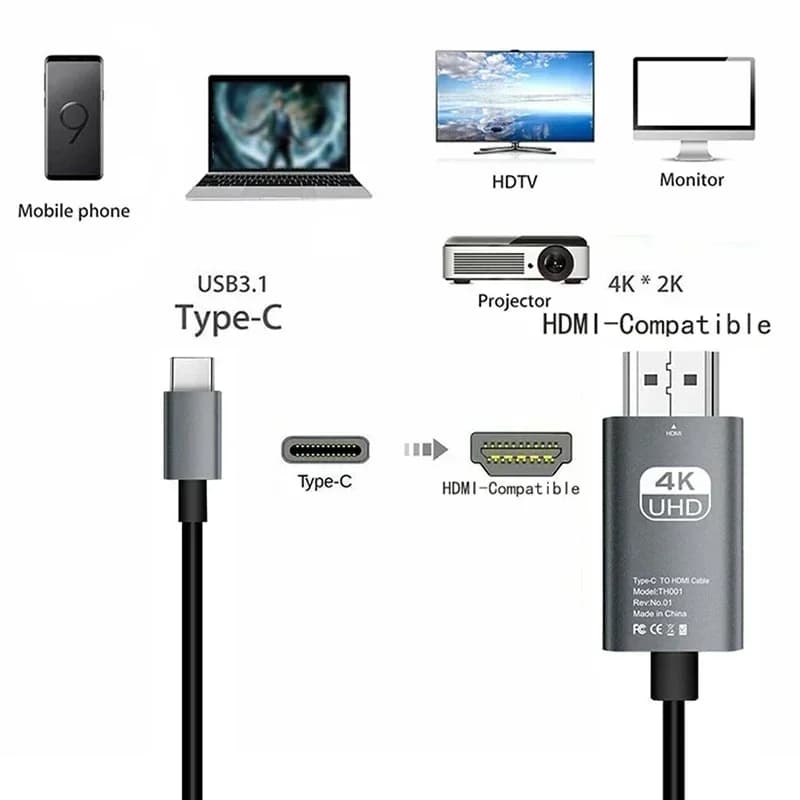 Video conversion cable HD 4K 30/60Hz Typec to HDMI Same cable TV screen Computer 2 meter screen projection cable