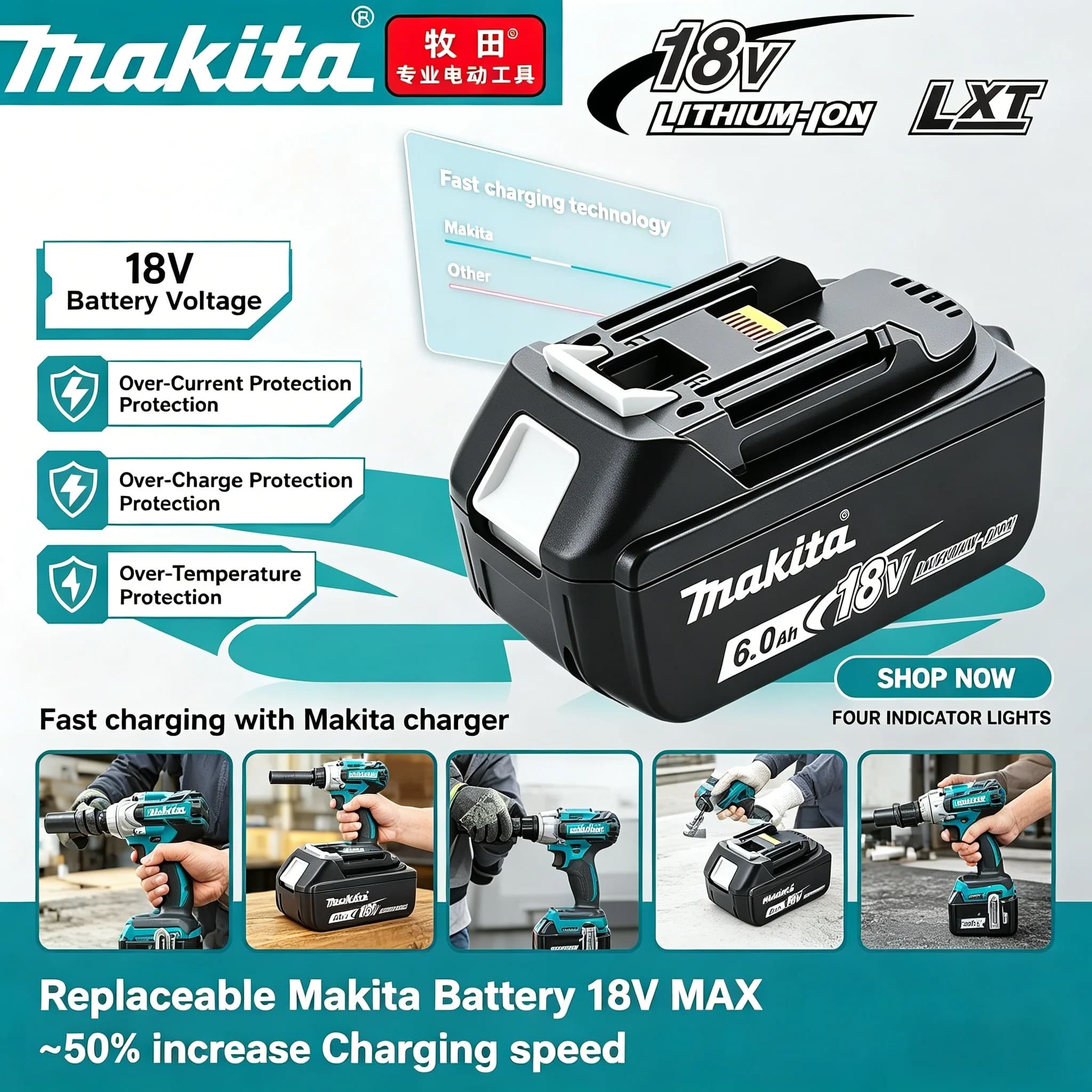 Batteria agli ioni di litio Makita 18V 6.0Ah LXT con caricabatterie rapido (kit BL1860B) - Compatibile con utensili Makita 18V, spedizione gratuita