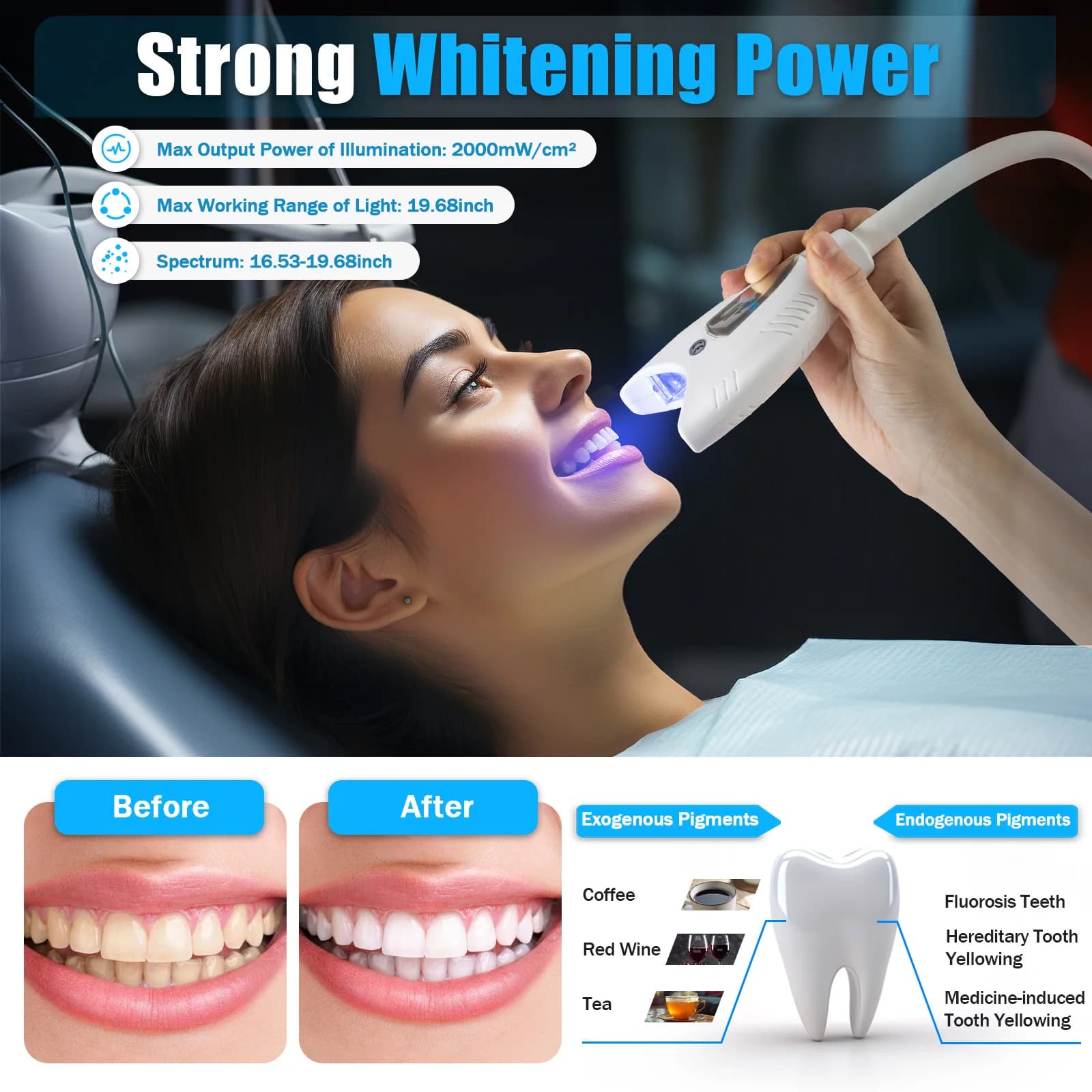 Professional tooth whitening machine with blue light, high whitening power, remote control timing for home clinic hospital