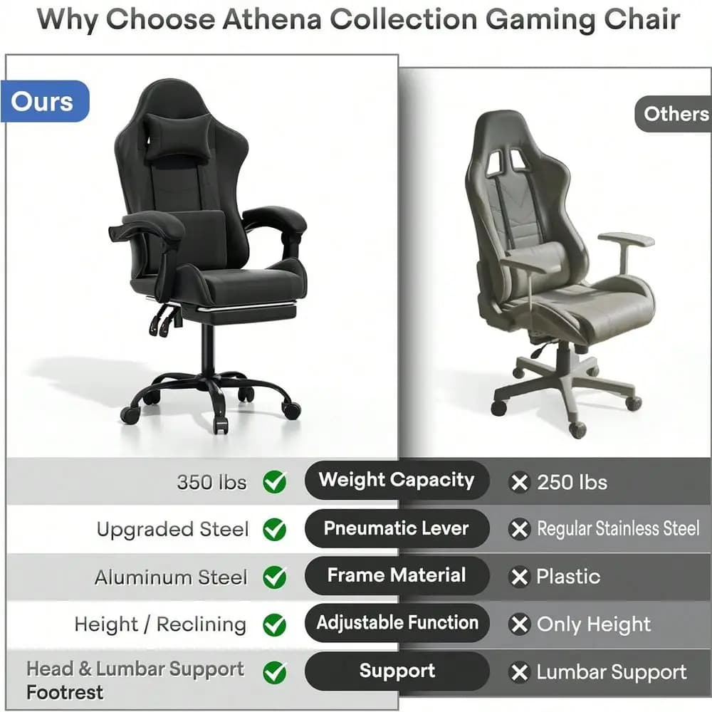 Sedia, sedia da gioco ergonomica con poggiatesta e supporto lombare, sedia da ufficio girevole regolabile in altezza, sedia da ufficio per adulti