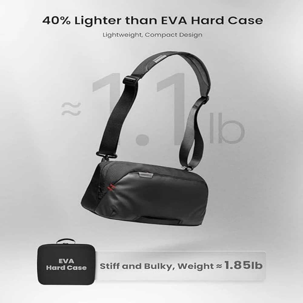Borsa da trasporto per Steam Deck OLED, Nintendo Switch 2, ROG Ally, Xbox, borsa protettiva portatile a tracolla con tasche