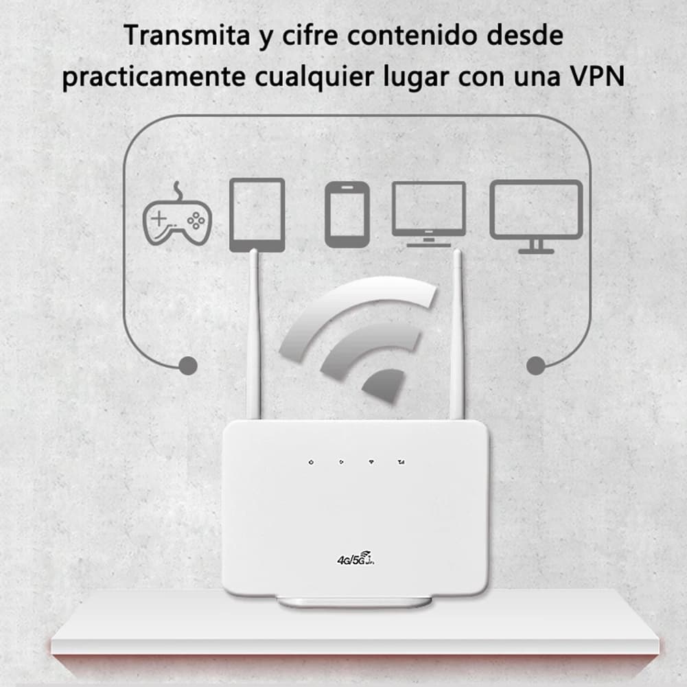 Router CPE 4G LTE Modem 300Mbps Router WiFi con Antenna Esterna e Slot per Scheda SIM Spina EU per Casa Viaggio Lavoro