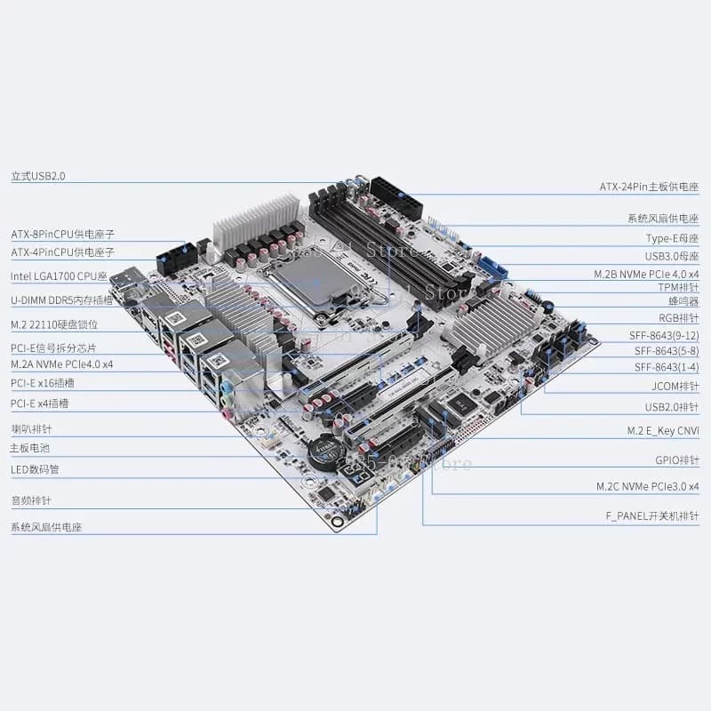 Scheda Madre per Server di Archiviazione Enterprise con Chipset W680, 12 Bay, 10GbE, NAS, Supporto DDR5 ECC e M.2 NVMe