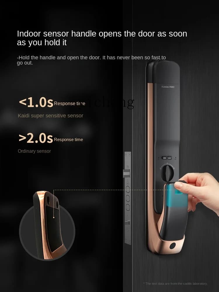 ZC Face Cat Eye Smart Door Lock Password per impronte digitali Antifurto domestico elettronico